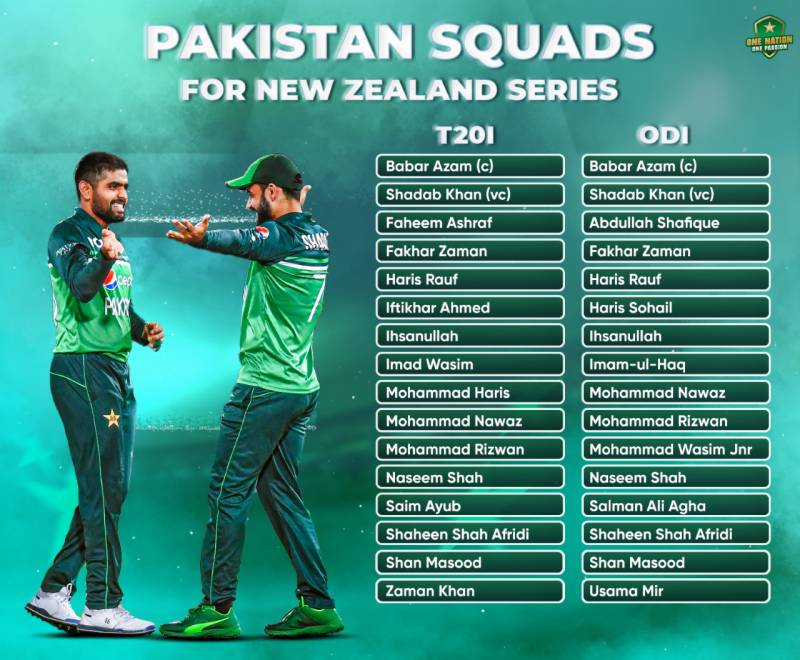 Pakistan announce squad for New Zealand T20s, ODIs The Frontier Post