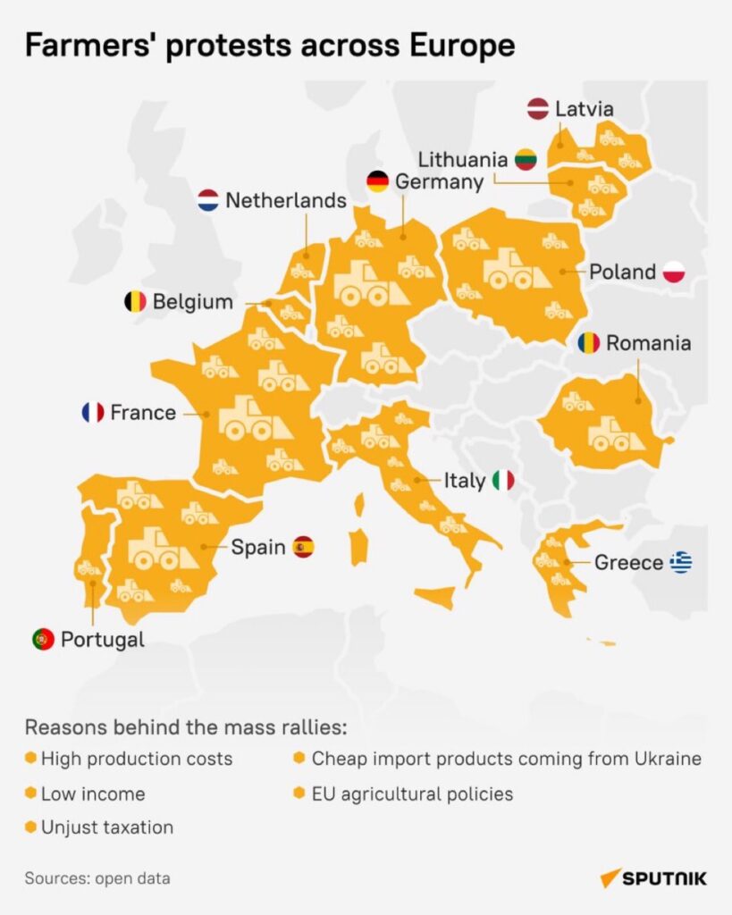 Where in Europe are farmers protesting?